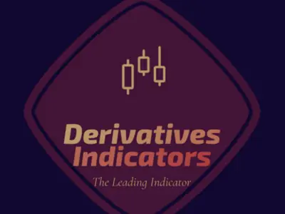 Derivatives Indicators