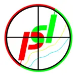 Precision Day Trading