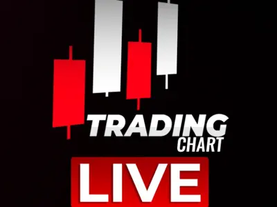 Trading Chart Live