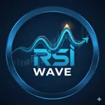 RSI WAVE