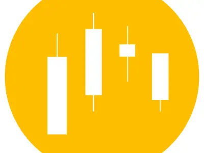 Responsible Day Trading