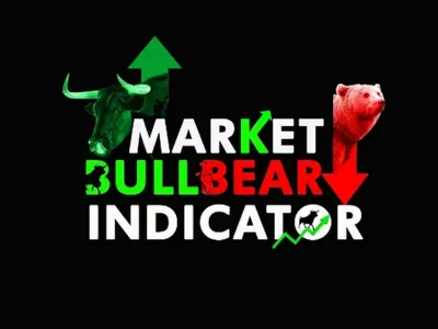 marketbullbear indicator