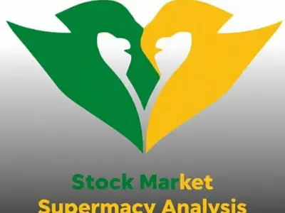 Stock Market Supremacy Analysis