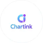 Chartink
