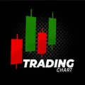 Trading Chart 