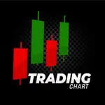 Trading Chart 