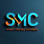 Smart Money Concepts