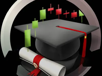 Forex Education Live