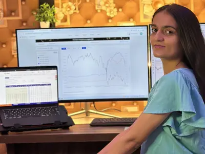 Monikaa Rajput :India bull